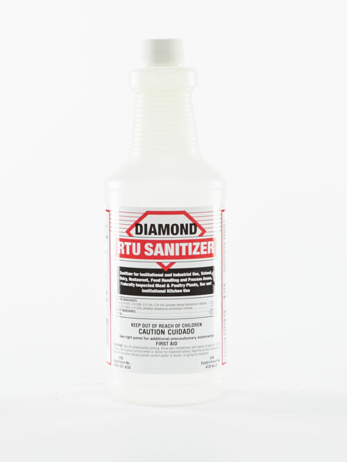 Ready to Use Sanitizer